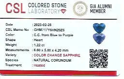 Natural Blue Purple Colour Change Sapphire gems-756e